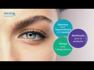 Dailies AquaComfort Plus (90 lentilles)
