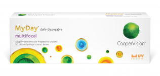 MyDay® Daily Disposable Multifocal (30 φακοί)