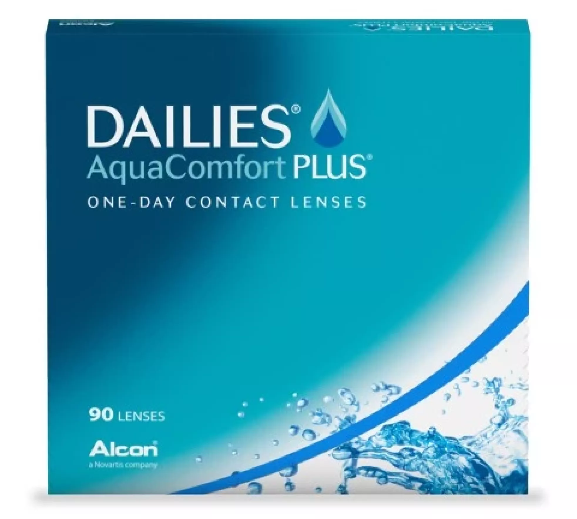 Spotlight: les lentilles jounalières aquacomfort plus